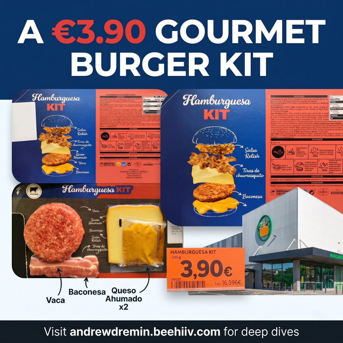 The €3.90 Gourmet Threat: How Supermarket Meal Kits are Disrupting Fast Casual Dining